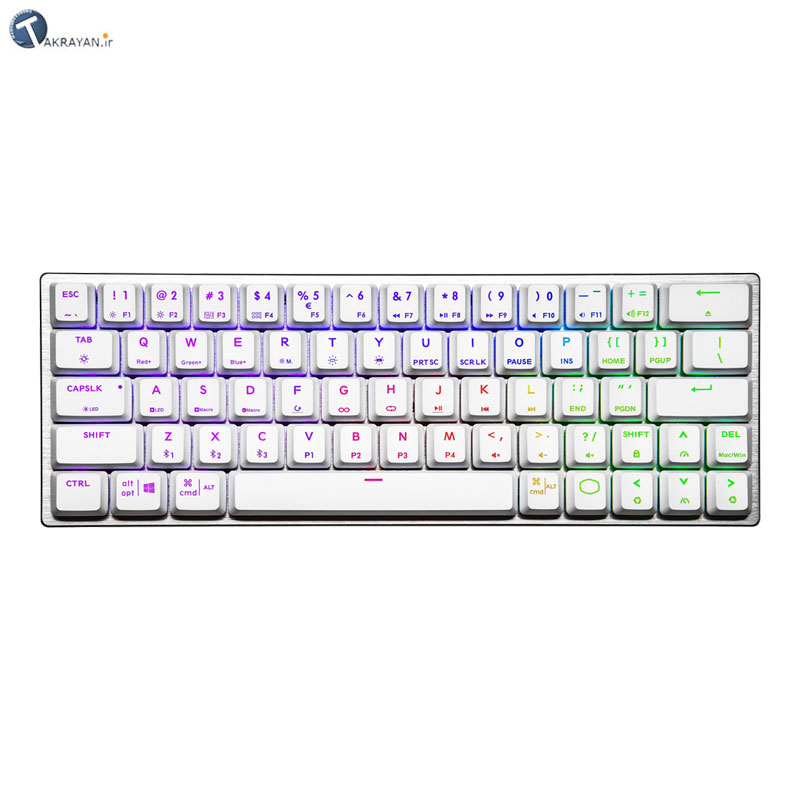 CoolerMaster.SK622