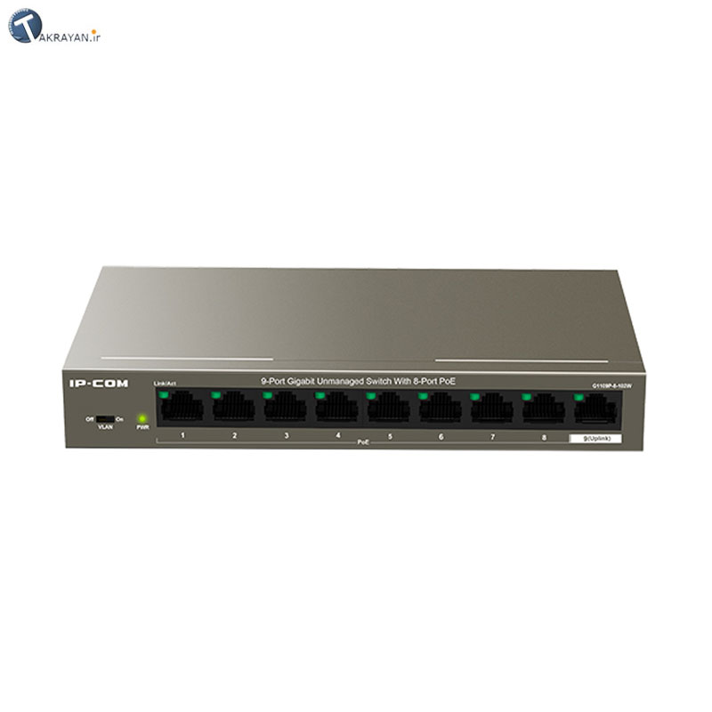 IP-COM.G1109P-8-102W