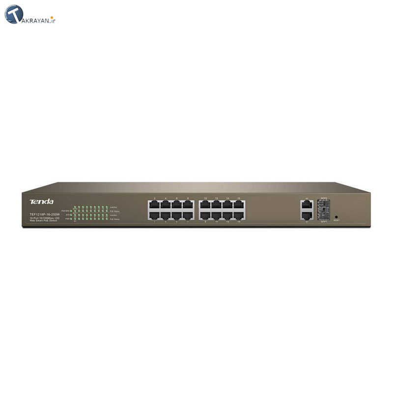 Tenda TEF1218P-16-250W