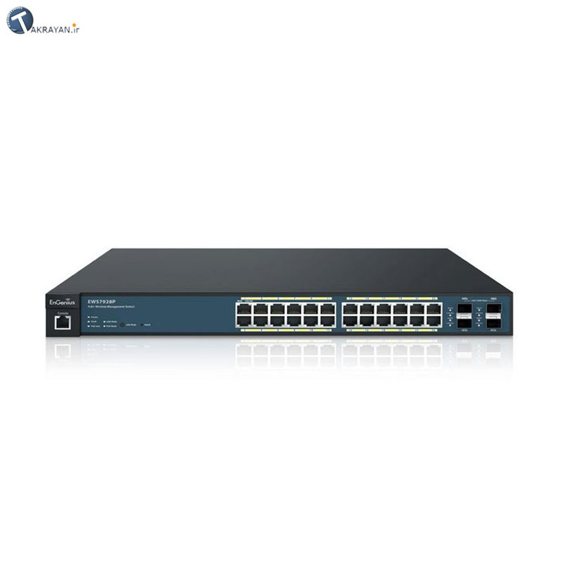 Engenius EWS7928P
