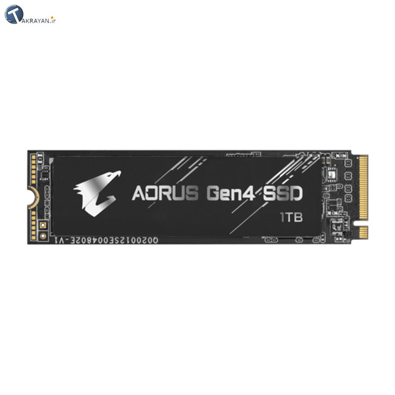 GIGABYTE AORUS Gen4